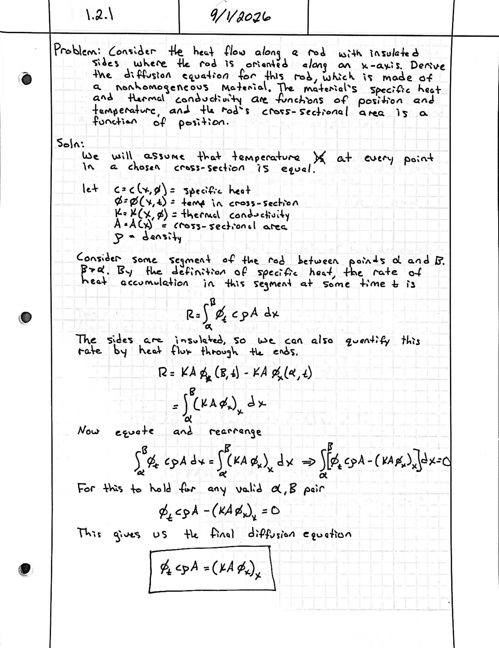 Handwritten solution, page 1 of 1. Derive the diffusion equation for an insulated rod whose specific heat, conductivity and cross-section vary along its length